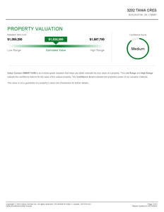 Automated Valuation, in Seconds